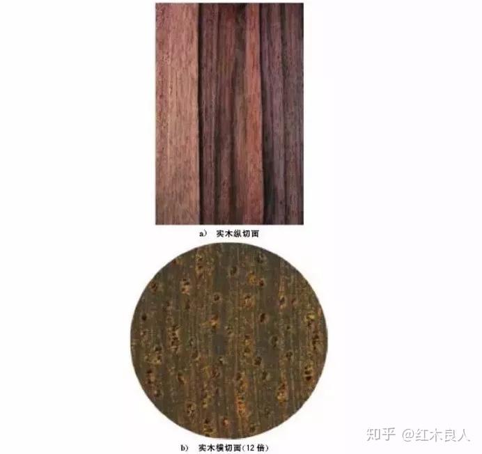 29种国标红木学名、俗称、图片及价格简介 - 知乎