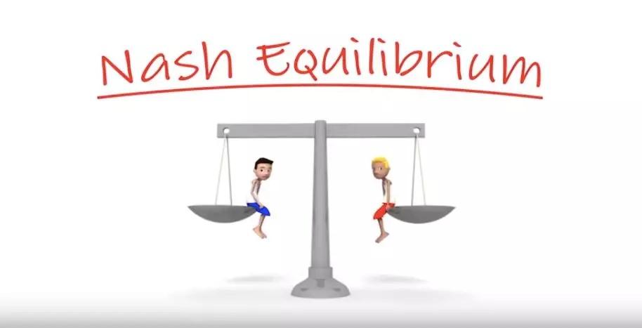 从摆地摊选址开始让你懂得什么是博弈论中纳什均衡