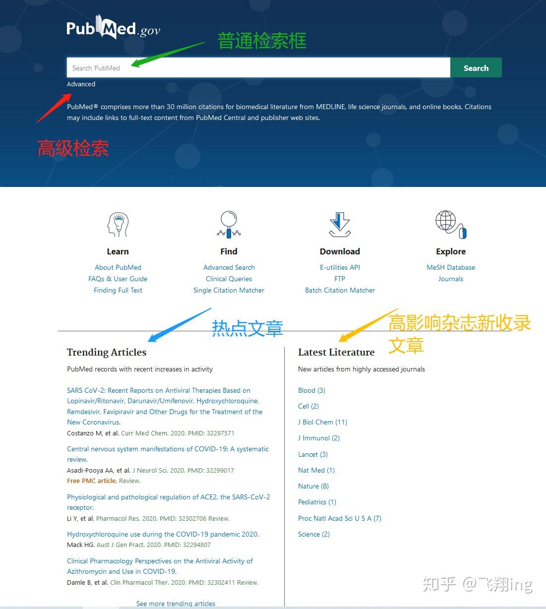  pubmed 1 