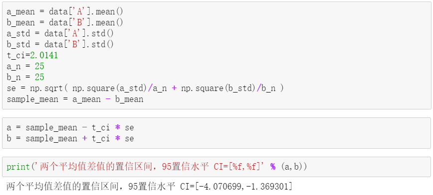 如何用python实现A/B测试? - 知乎