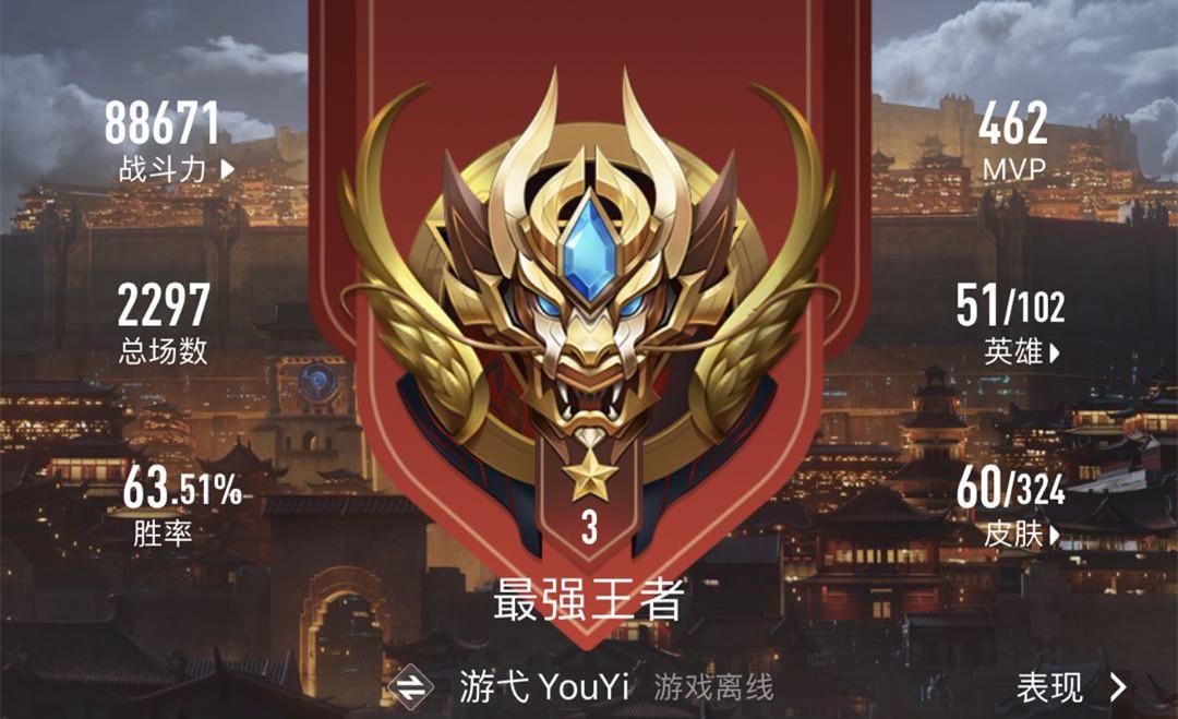 许多大神玩家,用了不到几个小时的时间,就登上了王者段位.例