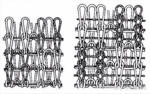 针织线圈图画法图片