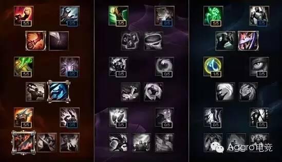 s6法师天赋加点图