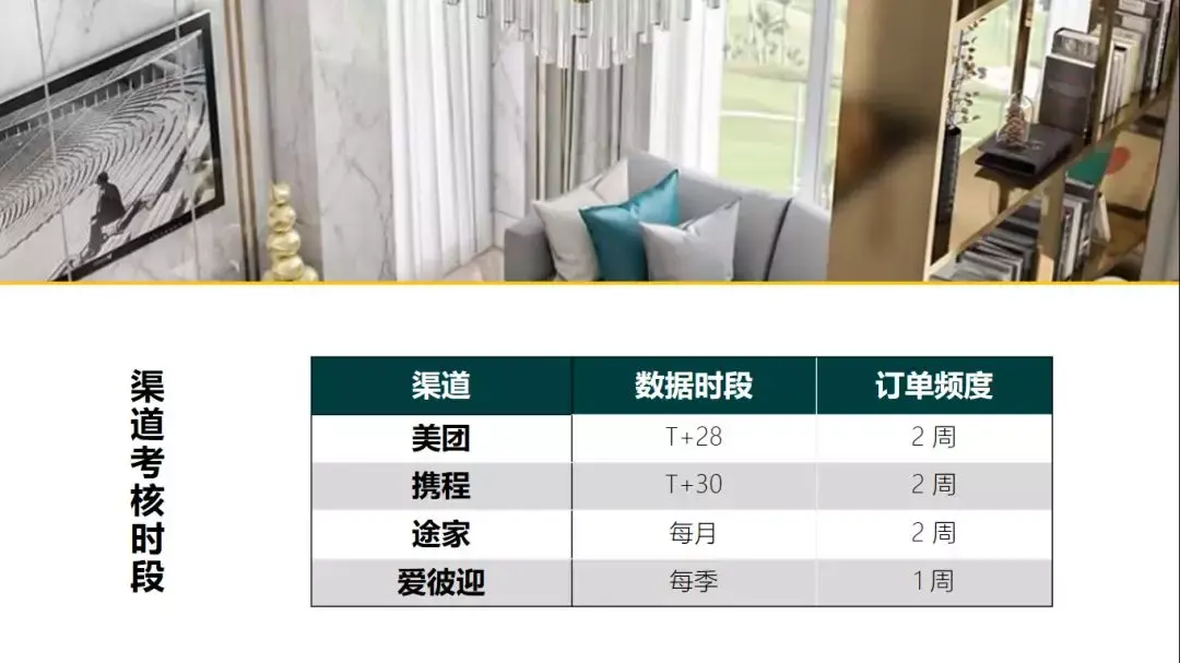 民宿自己怎么经营(图1)