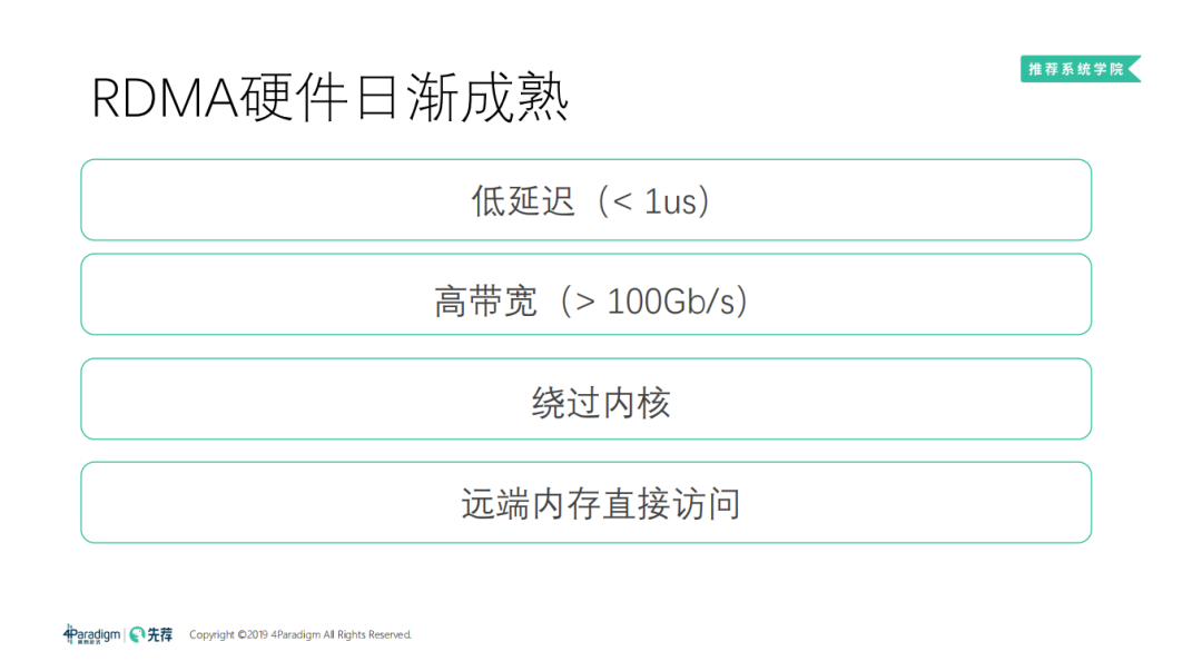 分散式機器學習框架與高維實時推薦系統