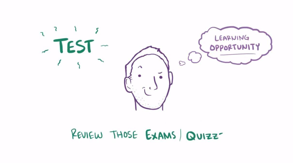 Example Better Off Test 【理论】测试效应——什么?考试有助于我的学习? - 知乎
