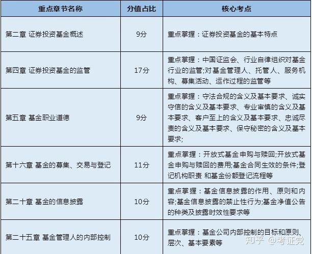 专家解平博体育- 平博体育官方网站- 平博体育APP下载读文章之一 新规引导政府投资基金走向规范发展之路