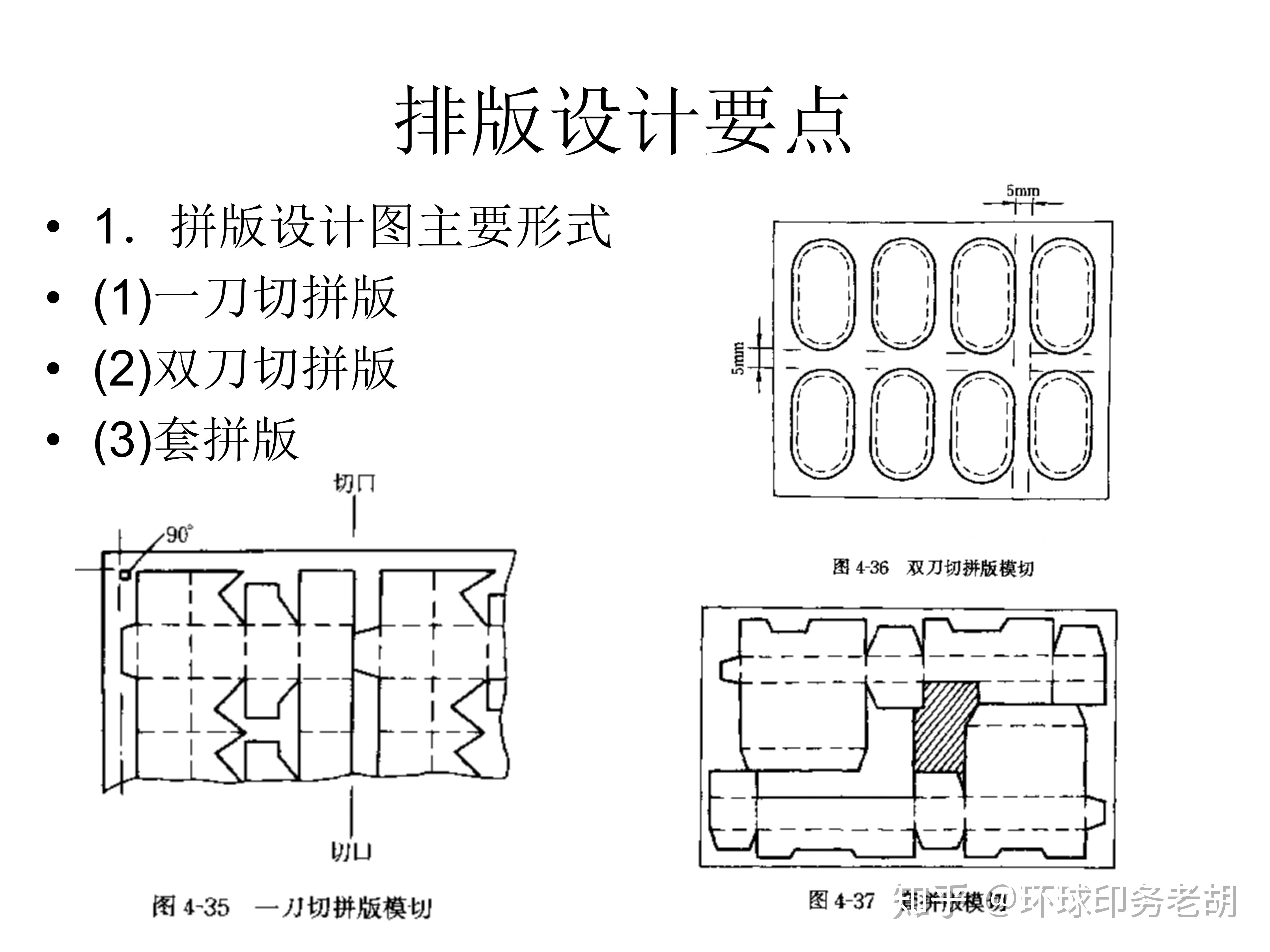 一文带你了解模切,最详细的印刷模切资料 - 知乎
