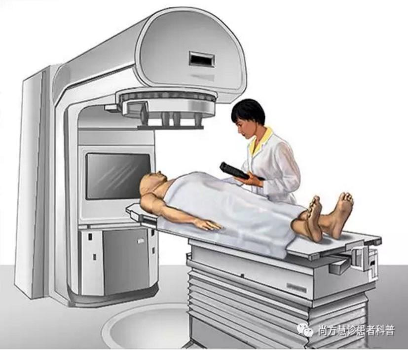 微信公众号"尚方慧诊患者科普" 105 人 赞同了该文章 什么是放疗(放射