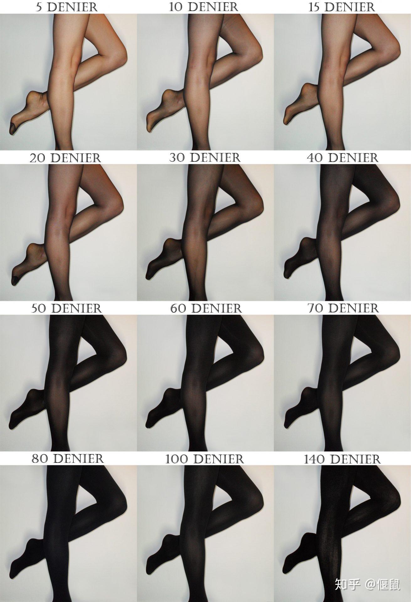 what-does-denier-tights-mean-guide-for-every-thickness