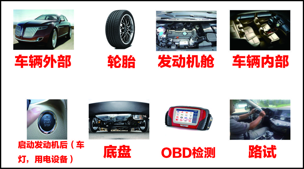 你的新车真的做了PDI检测吗？ - 知乎