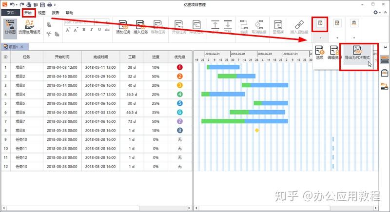 甘特图怎么画?三招实用的甘特图制作技巧! - 知乎