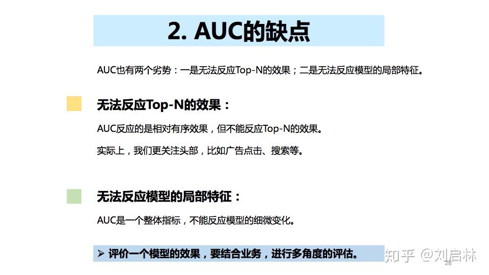  auc 
