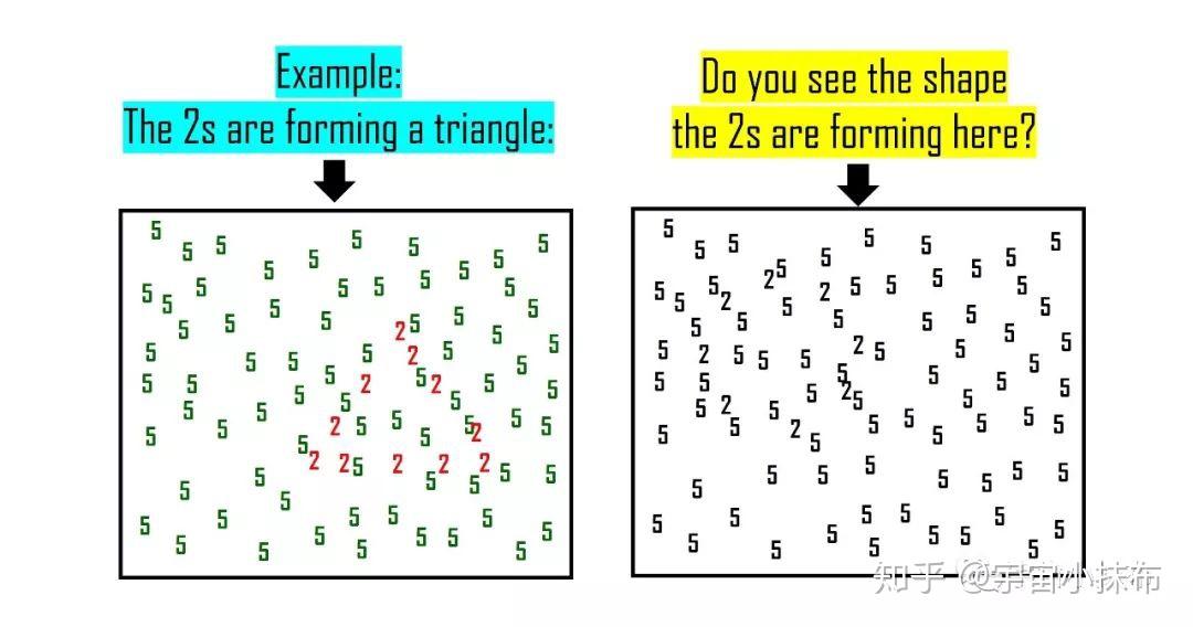 眼见怎么可能为实