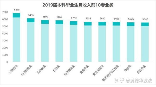 广东高考查询入口_2013高考广东分数线查询_广东高考查询