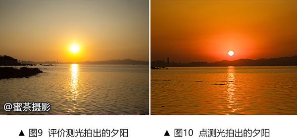什么是测光? - 知乎