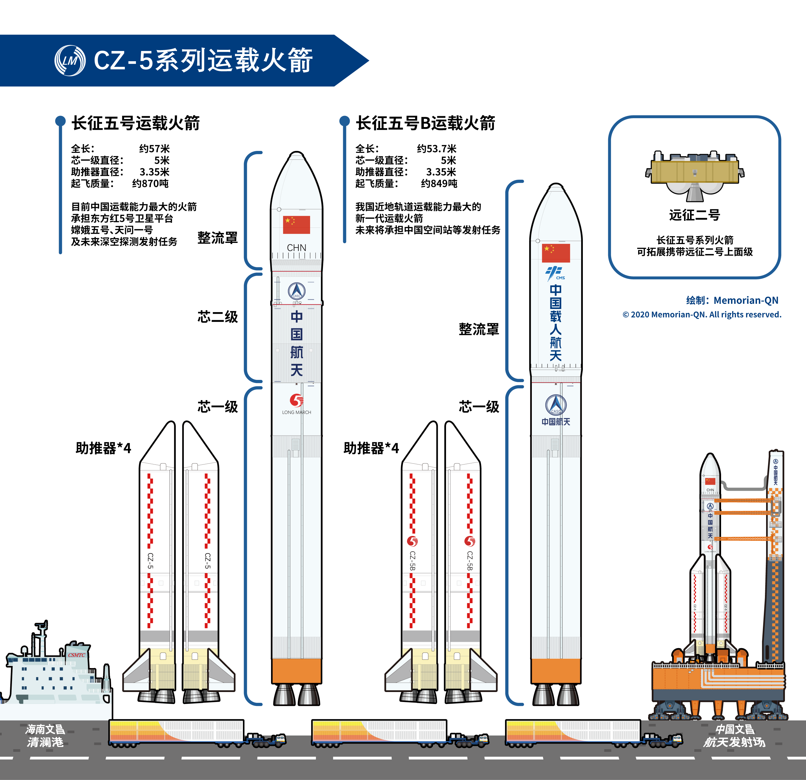 志愿军1