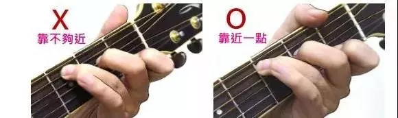 吉他干货|最正确标准的左手按和弦方法 - 知乎