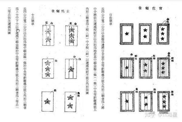 伪军军衔图片