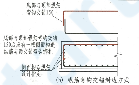 筏板基础钢筋 筏板基础钢筋