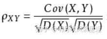 图像匹配算法NCC(Normalized Cross Correlation)的python实现 - 知乎