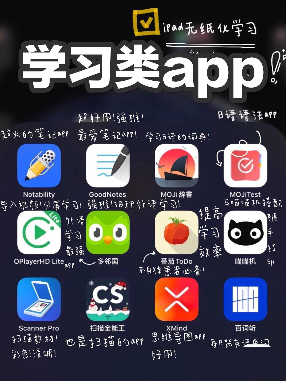 ipad学习类app推荐