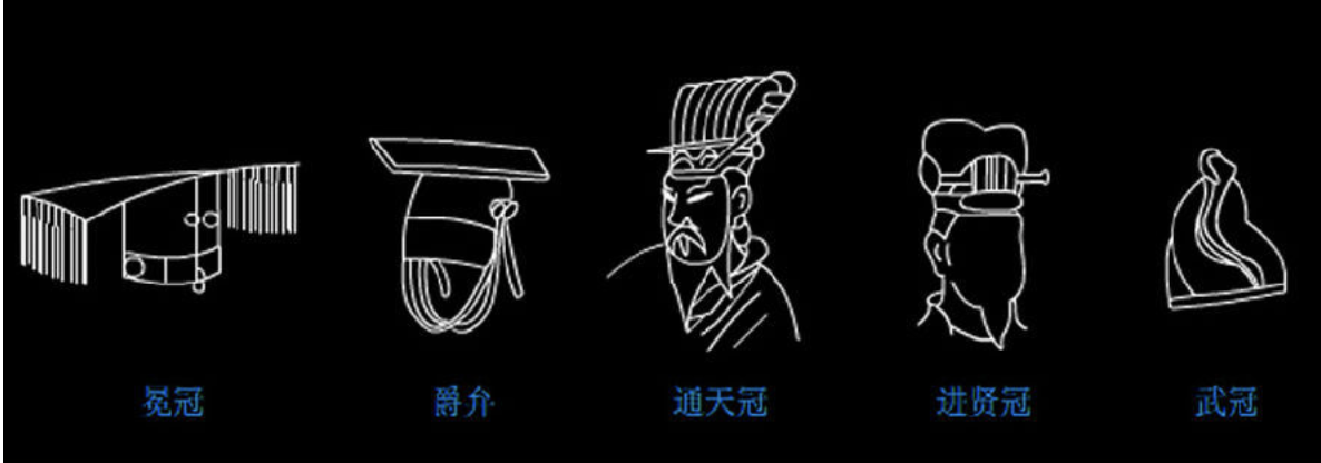 汉朝节庆典礼服饰礼仪详调 - 知乎