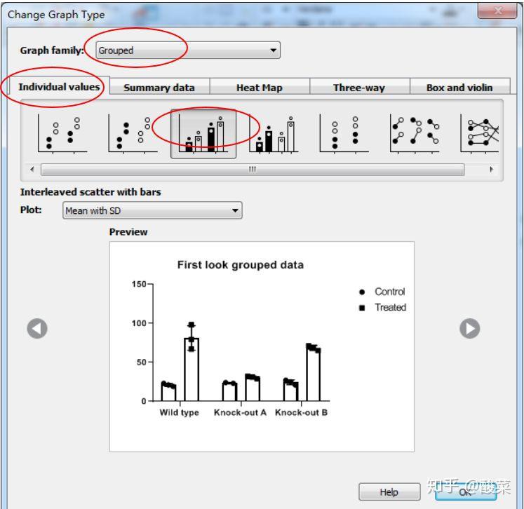 如何用GraphPad Prism 8.0绘制分组散点图与柱状图共存图？ 知乎