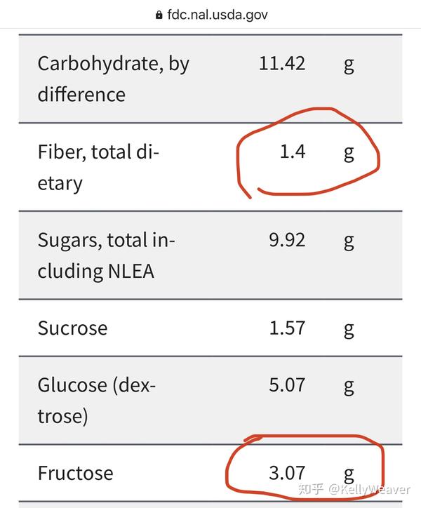 一到过年胖几斤 一份常见的坚果热量值 这才是你发胖的原因 高热量 开心果 卡路里 手机网易网