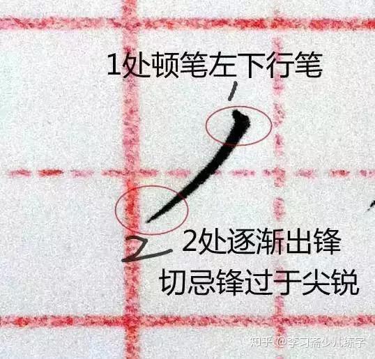 少儿练字训练课程 18个基本笔画运笔示意图 - 知乎