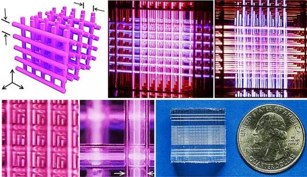 我们这项研究的创新点在于,通过等离子体来设计并实现三维动态 (空间