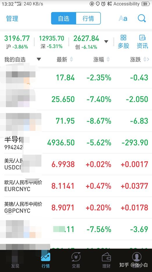 股票推荐官网_今日牛股+明日潜力股全解析_短线+长线策略每日更新股票APP大全
