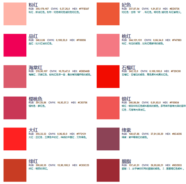 中国红的变迁史,是一首记录我们民族对"美"追寻的诗