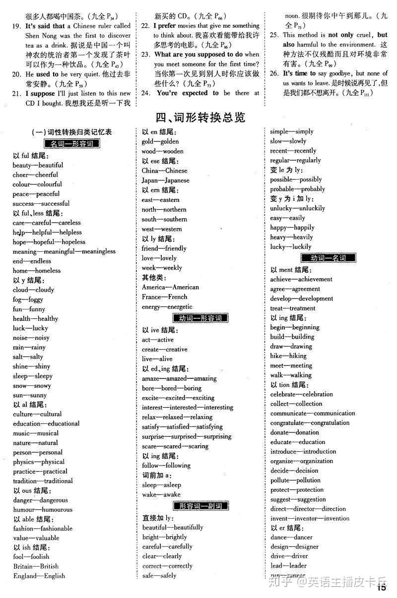 1600个简单日常英文单词,基础薄弱的人建议收藏 - 知乎