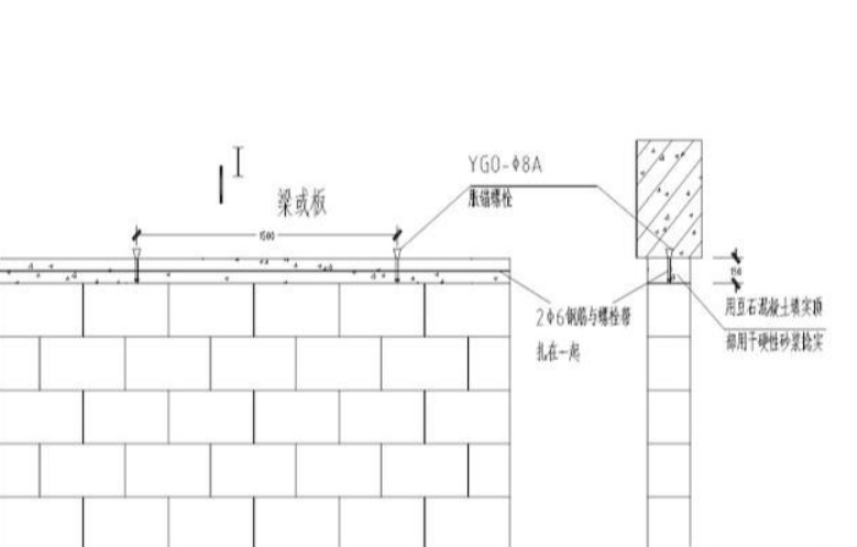 全套施工工艺看完砌墙都不是事