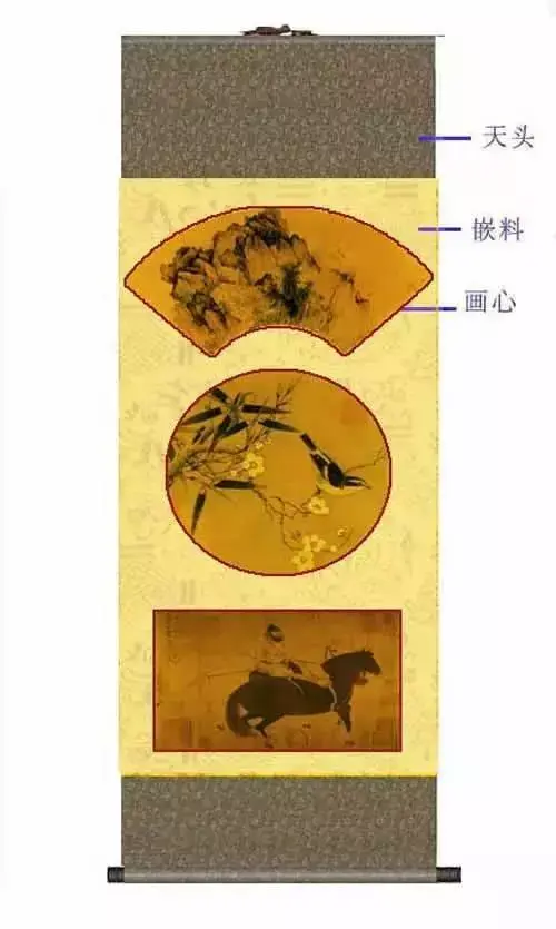 为什么说三分画七分裱?裱画常识知多少? - 知乎