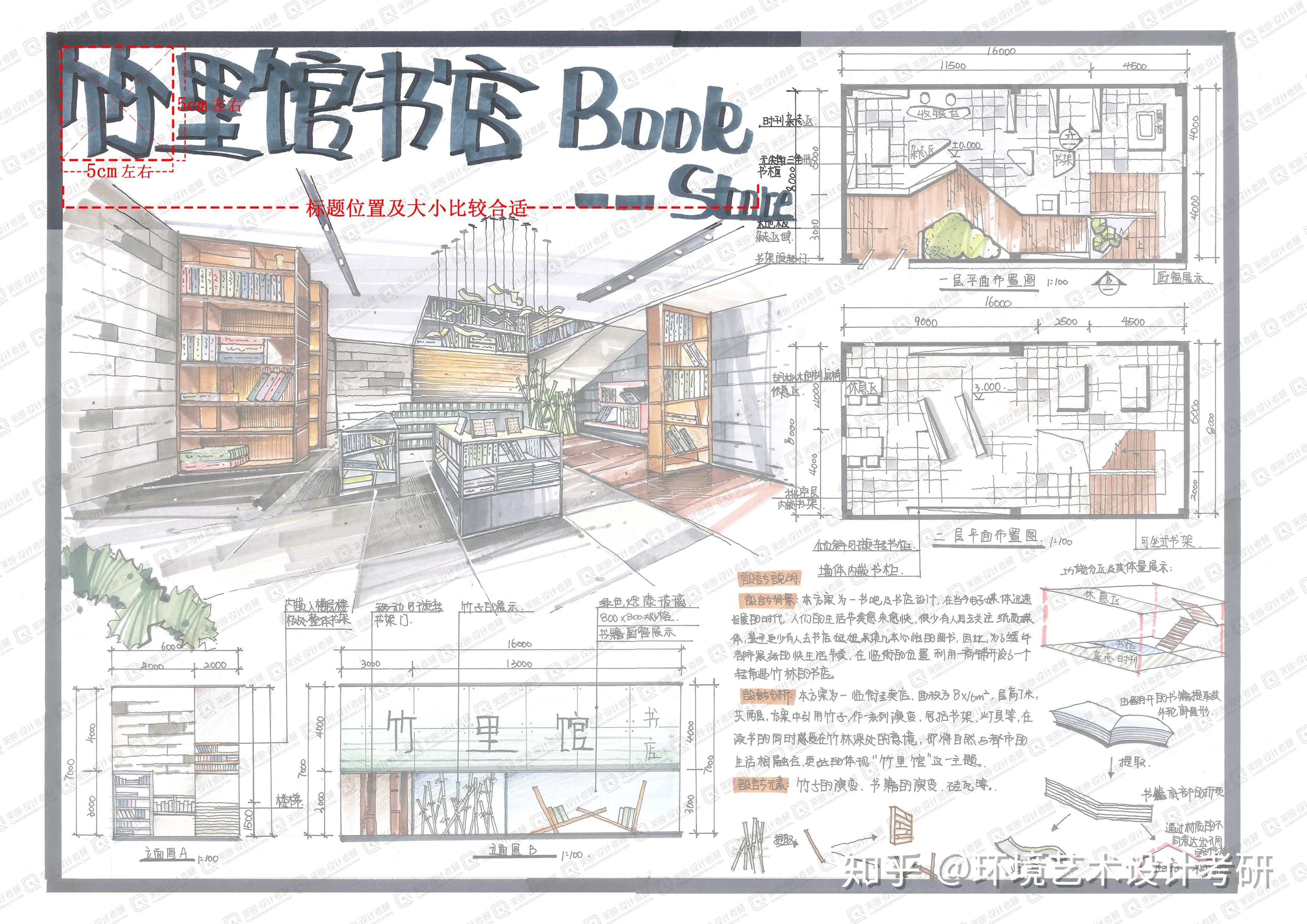 吸引阅卷导师的室内手绘快题标题你会写吗? - 知乎