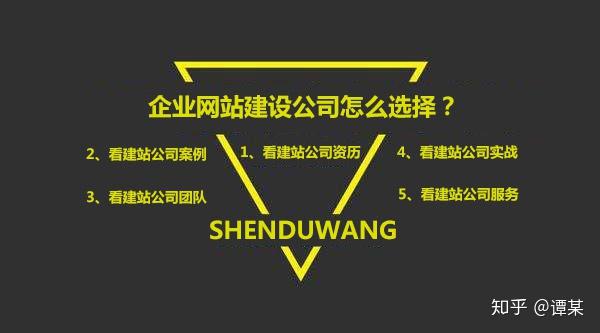 深圳怎么看网站建设公司的好不好?(图1)