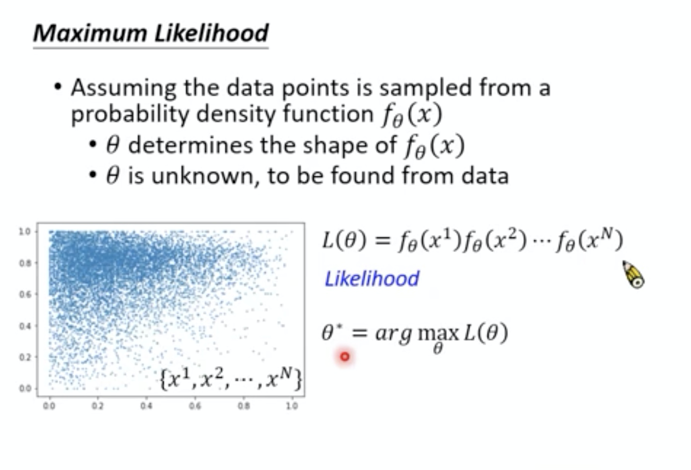 异常检测 简介 Anomaly Detection 异常检测 简介 Anomaly Detection