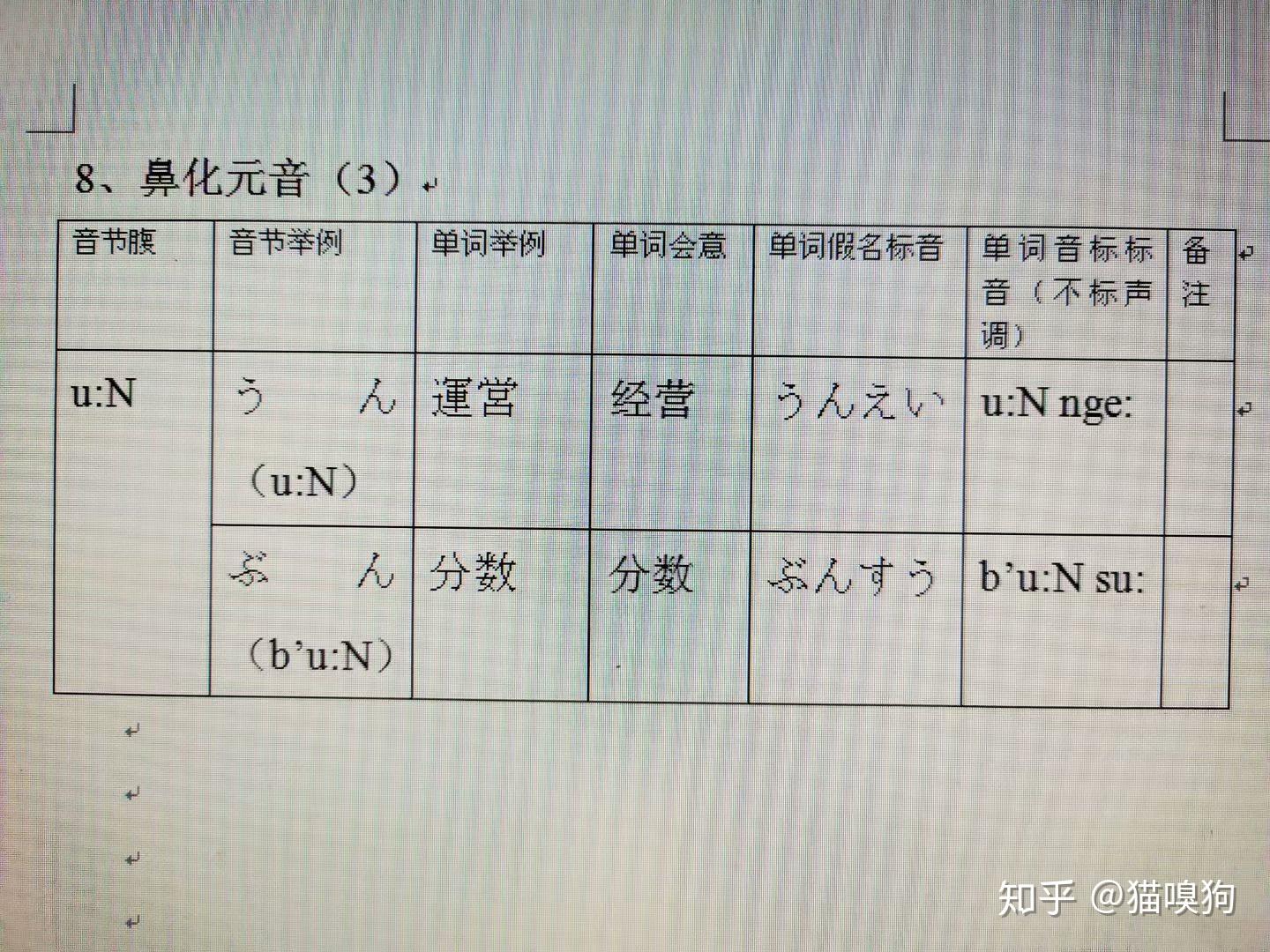 日语发音原理(48)——拨音(鼻化元音) - 知乎