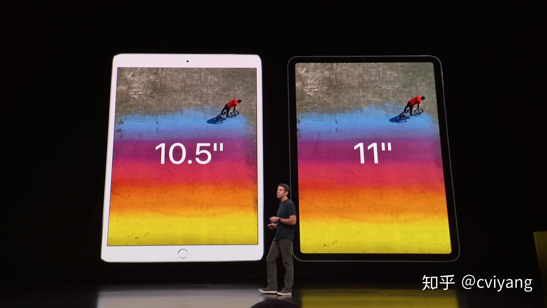 【苹果 2020 年新款 iPad Pro 11/12.9 购买攻略】划重点！ - 知乎