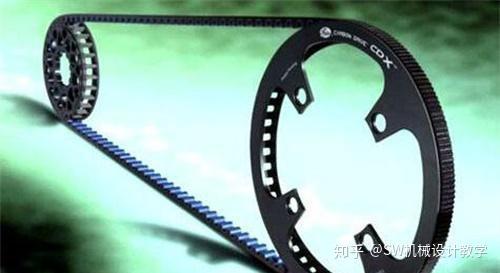 皮带传动VS链条传动谁更胜一筹! - 知乎